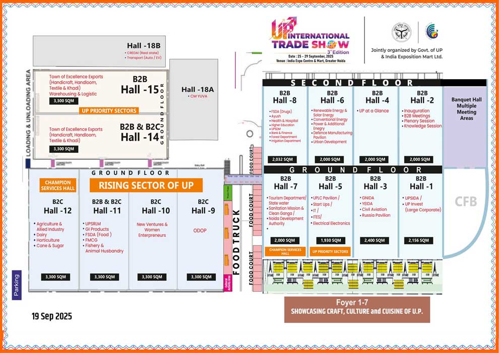 UPITS 2025 Master layout Plan